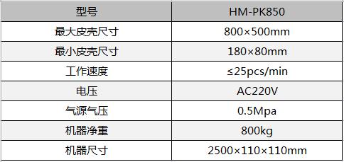 全自動制盒機(jī)，全自動天地蓋機(jī)，全自動紙盒成型機(jī)，全自動禮盒機(jī)，自動開槽機(jī)，全自動天地蓋紙盒設(shè)備-廣東鴻銘智能股份有限公司