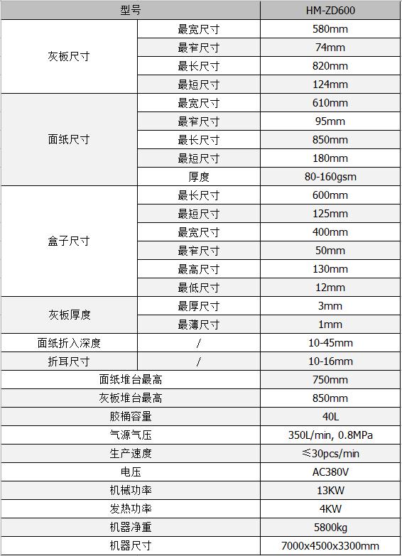 全自動制盒機(jī)，全自動天地蓋機(jī)，全自動紙盒成型機(jī)，全自動禮盒機(jī)，自動開槽機(jī)，全自動天地蓋紙盒設(shè)備-廣東鴻銘智能股份有限公司