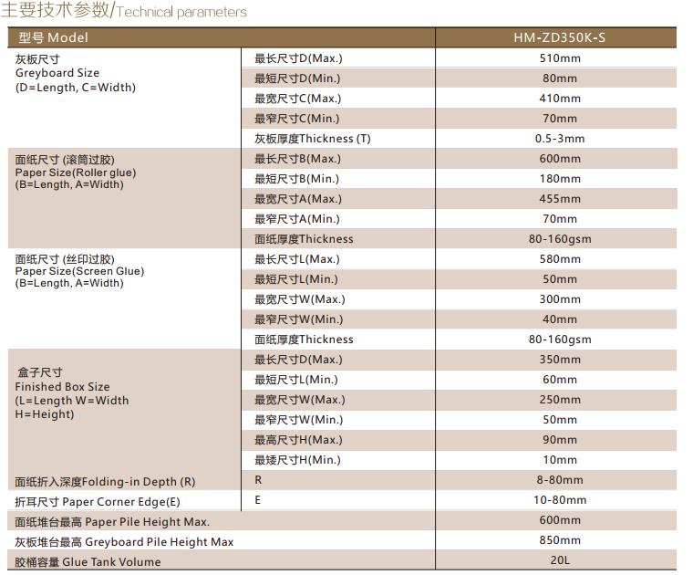 Technical parameters