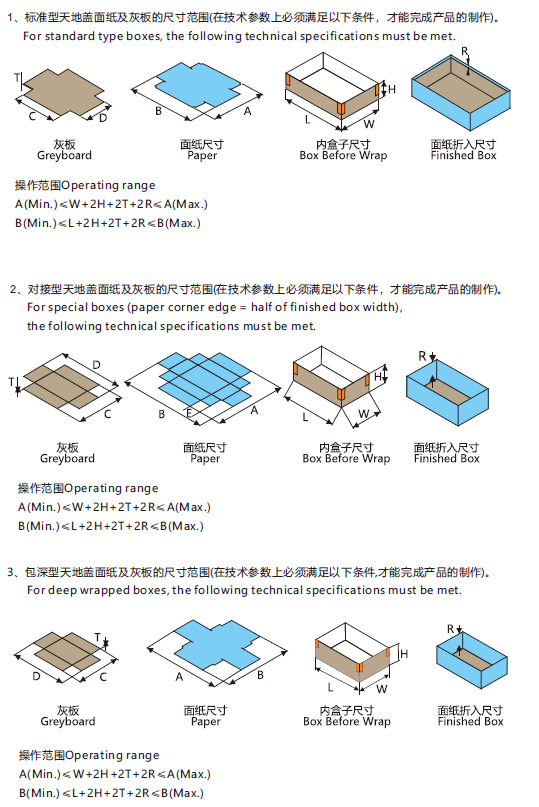 鴻銘|全自動制盒機(jī)|天地蓋成型機(jī)|全自動禮品盒機(jī)|-鴻銘機(jī)械