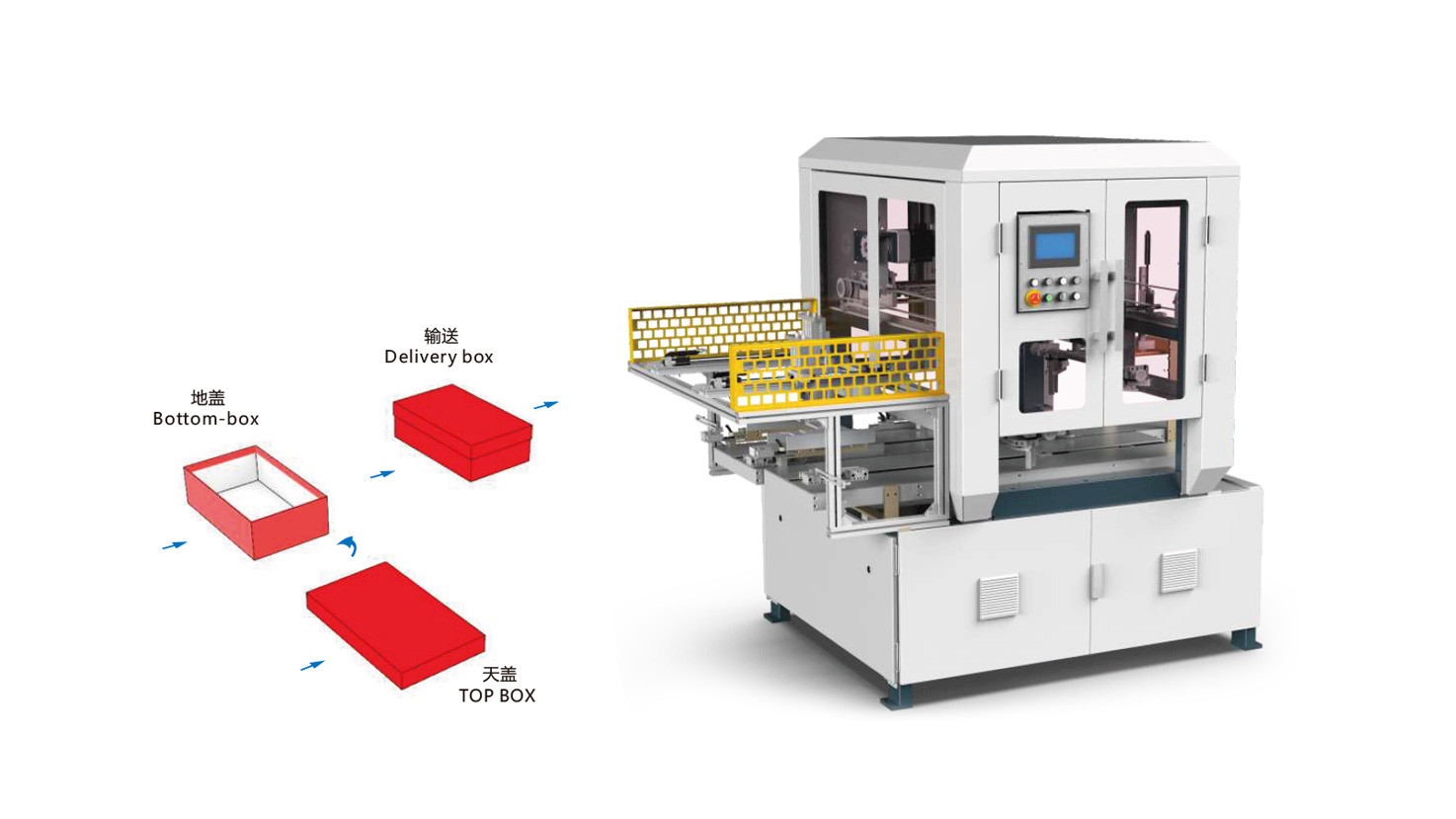 HM-GH43 Cover Box Machine